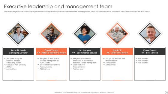 Customer Support Services Company Profile Ppt PowerPoint Presentation Complete Deck With Slides