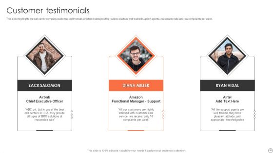 Customer Support Services Company Profile Ppt PowerPoint Presentation Complete Deck With Slides