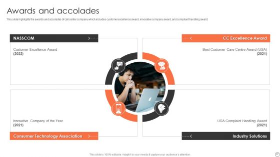Customer Support Services Company Profile Ppt PowerPoint Presentation Complete Deck With Slides