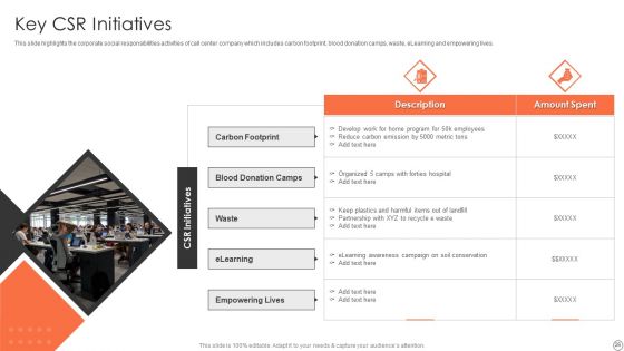 Customer Support Services Company Profile Ppt PowerPoint Presentation Complete Deck With Slides