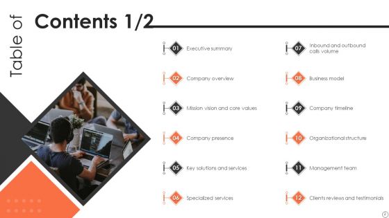 Customer Support Services Company Profile Ppt PowerPoint Presentation Complete Deck With Slides