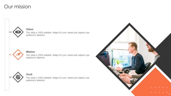 Customer Support Services Company Profile Ppt PowerPoint Presentation Complete Deck With Slides