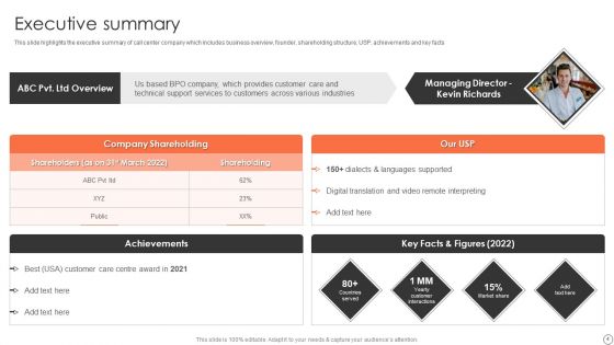 Customer Support Services Company Profile Ppt PowerPoint Presentation Complete Deck With Slides