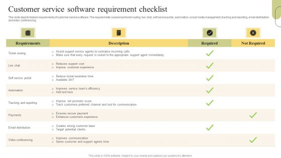 Customer Support Services Customer Service Software Requirement Checklist Mockup PDF Customer Support Services Customer Service Software Requirement Checklist Mockup PDF