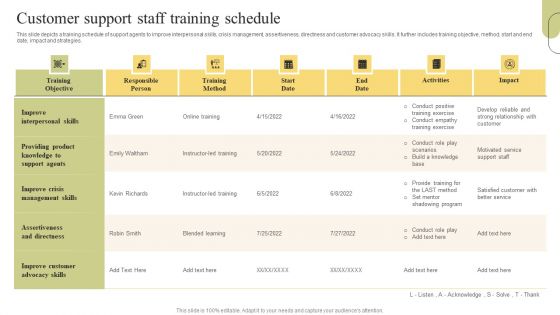 Customer Support Services Customer Support Staff Training Schedule Inspiration PDF
