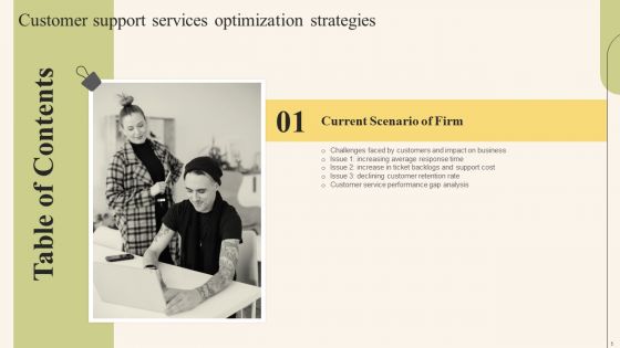 Customer Support Services Optimization Strategies Ppt PowerPoint Presentation Complete Deck With Slides