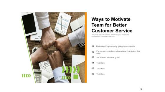 Customer Support Team Customer Sales Ppt PowerPoint Presentation Complete Deck