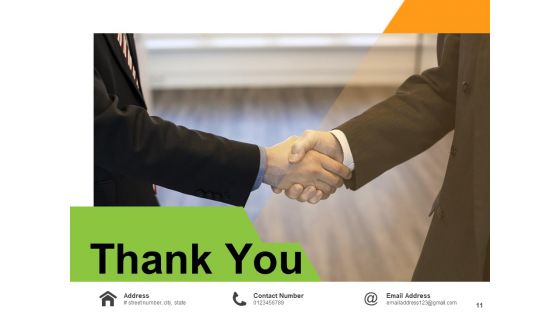Customer Support Team Customer Sales Ppt PowerPoint Presentation Complete Deck