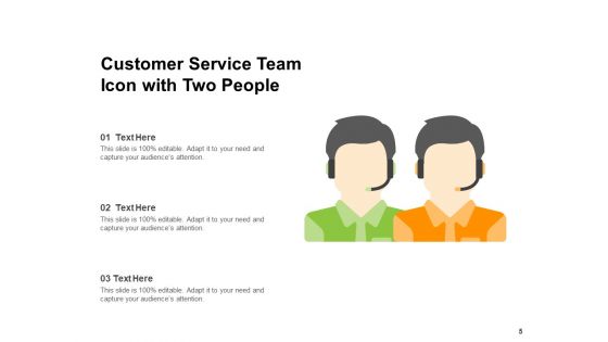 Customer Support Team Customer Sales Ppt PowerPoint Presentation Complete Deck