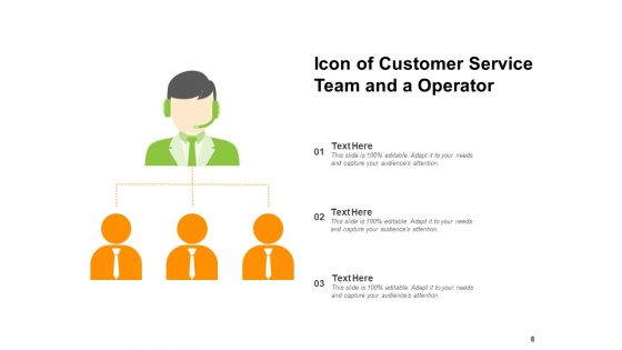 Customer Support Team Customer Sales Ppt PowerPoint Presentation Complete Deck