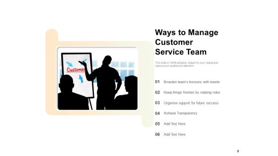 Customer Support Team Customer Sales Ppt PowerPoint Presentation Complete Deck