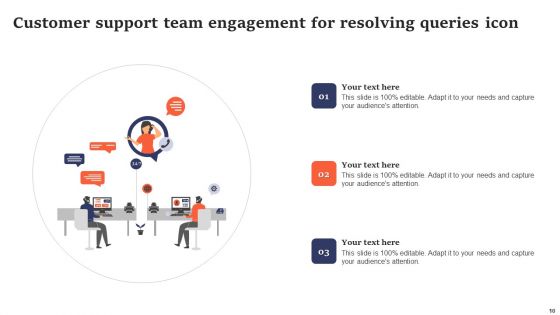 Customer Support Team Ppt PowerPoint Presentation Complete Deck With Slides