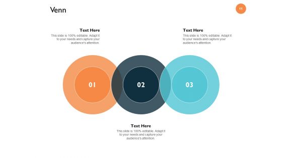 Customer Support Workflow Diagram Ppt PowerPoint Presentation Complete Deck With Slides