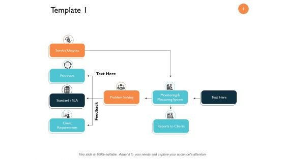 Customer Support Workflow Diagram Ppt PowerPoint Presentation Complete Deck With Slides