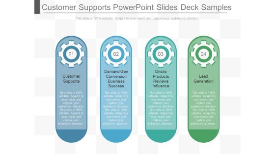 Customer Supports Powerpoint Slides Deck Samples Customer Supports Powerpoint Slides Deck Samples