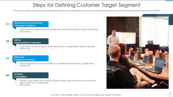 Customer Targeting Ppt PowerPoint Presentation Complete With Slides