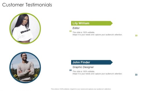 Customer Testimonials Organizational Strategies And Promotion Techniques Summary PDF