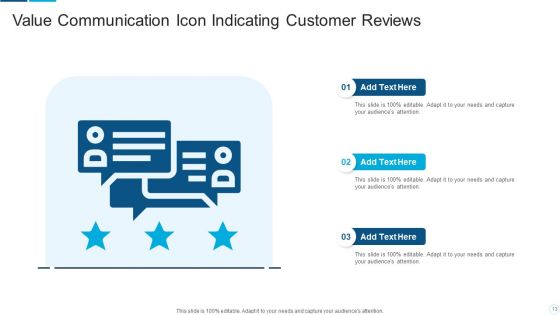 Customer Value Communication Ppt PowerPoint Presentation Complete With Slides
