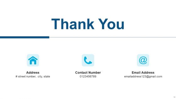 Customer Value Communication Ppt PowerPoint Presentation Complete With Slides