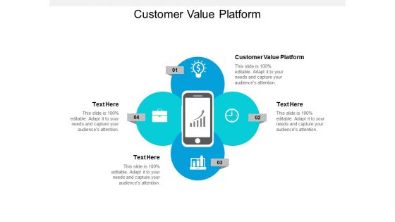 Customer Value Platform Ppt PowerPoint Presentation Gallery Images Cpb
