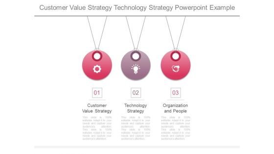 Customer Value Strategy Technology Strategy Powerpoint Example