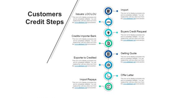 Customers Credit Steps Ppt PowerPoint Presentation Model Template