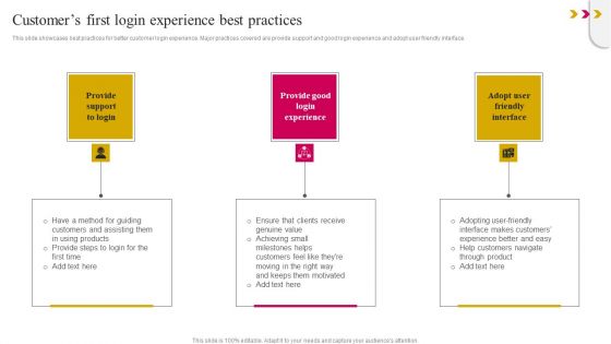 Customers First Login Experience Best Practices Download PDF Customers First Login Experience Best Practices Download PDF