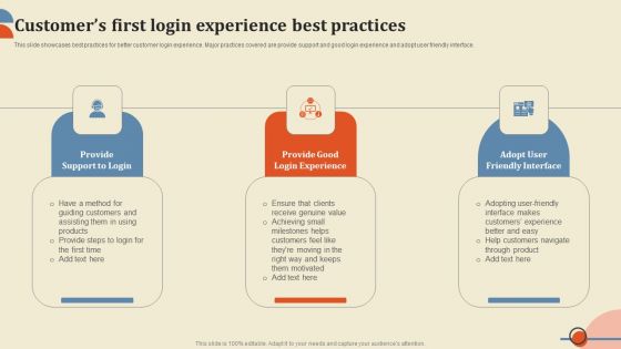 Customers First Login Experience Best Practices Ppt PowerPoint Presentation File Model PDF Customers First Login Experience Best Practices Ppt PowerPoint Presentation File Model PDF
