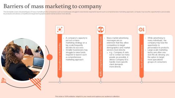Customised Advertising Strategies Barriers Of Mass Marketing To Company Download PDF Customised Advertising Strategies Barriers Of Mass Marketing To Company Download PDF