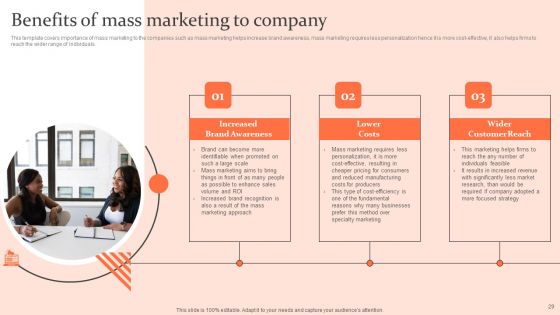 Customised Advertising Strategies Ppt PowerPoint Presentation Complete Deck With Slides