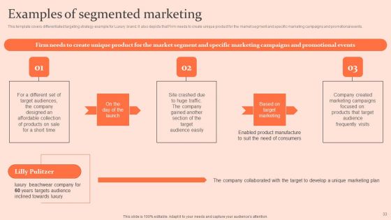 Customised Advertising Strategies Ppt PowerPoint Presentation Complete Deck With Slides