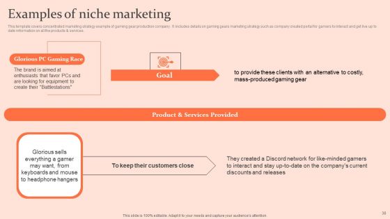 Customised Advertising Strategies Ppt PowerPoint Presentation Complete Deck With Slides