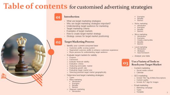 Customised Advertising Strategies Ppt PowerPoint Presentation Complete Deck With Slides