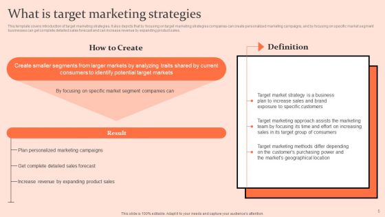 Customised Advertising Strategies Ppt PowerPoint Presentation Complete Deck With Slides