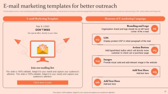 Customised Advertising Strategies Ppt PowerPoint Presentation Complete Deck With Slides