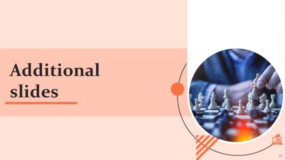 Customised Advertising Strategies Ppt PowerPoint Presentation Complete Deck With Slides