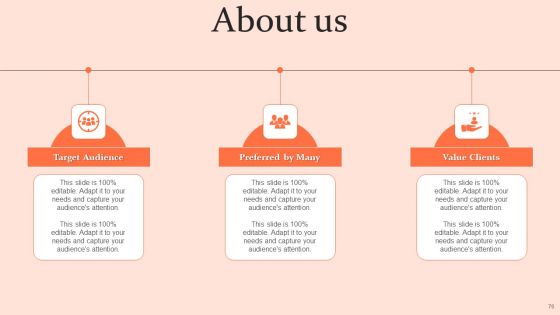 Customised Advertising Strategies Ppt PowerPoint Presentation Complete Deck With Slides
