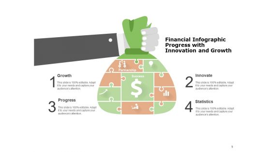 Customize Finance Infographics Templates Business Planing Ppt PowerPoint Presentation Complete Deck