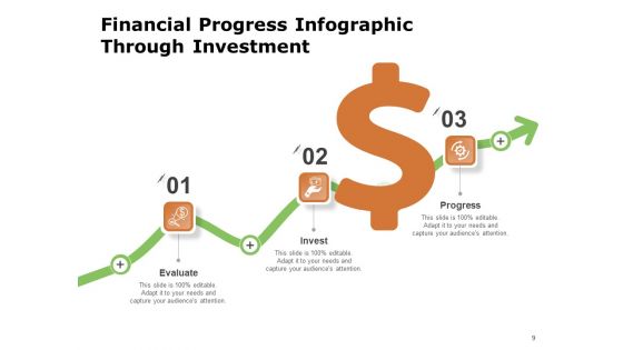 Customize Finance Infographics Templates Business Planing Ppt PowerPoint Presentation Complete Deck