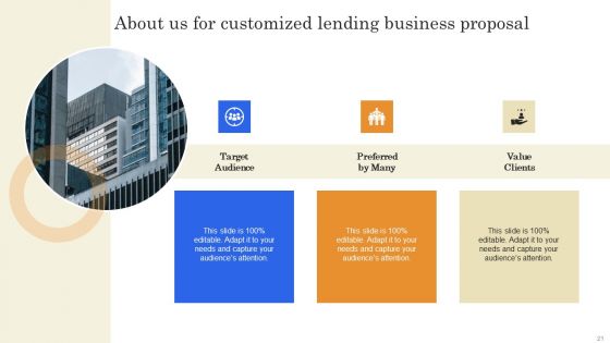 Customized Lending Business Proposal Ppt PowerPoint Presentation Complete Deck With Slides
