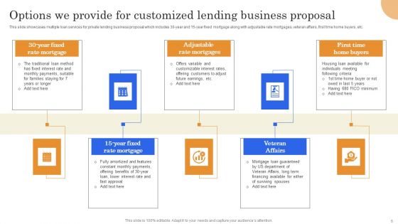 Customized Lending Business Proposal Ppt PowerPoint Presentation Complete Deck With Slides