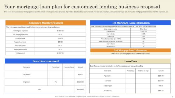 Customized Lending Business Proposal Ppt PowerPoint Presentation Complete Deck With Slides