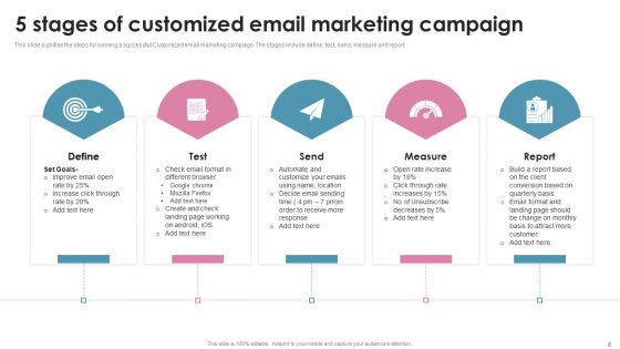 Customized Marketing Ppt PowerPoint Presentation Complete Deck With Slides
