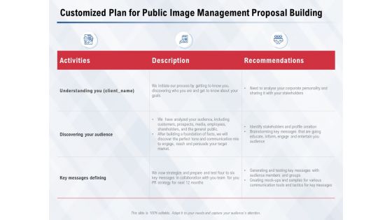 Customized Plan For Public Image Management Proposal Building Ppt PowerPoint Presentation Pictures Design Ideas