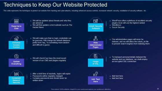 Cyber Exploitation IT Ppt PowerPoint Presentation Complete Deck With Slides