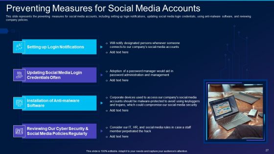 Cyber Exploitation IT Ppt PowerPoint Presentation Complete Deck With Slides