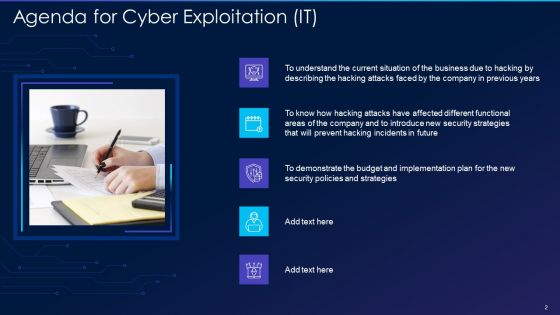 Cyber Exploitation IT Ppt PowerPoint Presentation Complete Deck With Slides