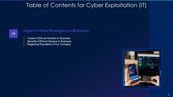 Cyber Exploitation IT Ppt PowerPoint Presentation Complete Deck With Slides
