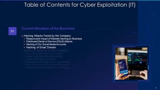 Cyber Exploitation IT Ppt PowerPoint Presentation Complete Deck With Slides