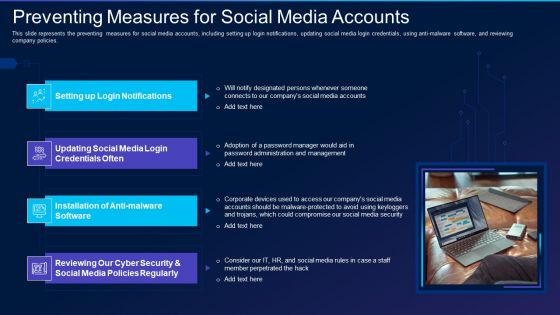 Cyber Exploitation IT Preventing Measures For Social Media Accounts Themes PDF